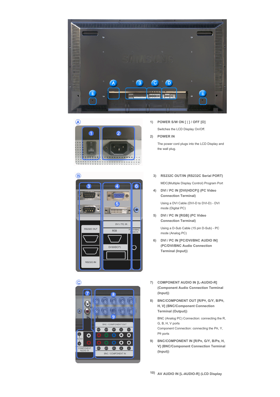 Samsung 400PXn User Manual | Page 22 / 178