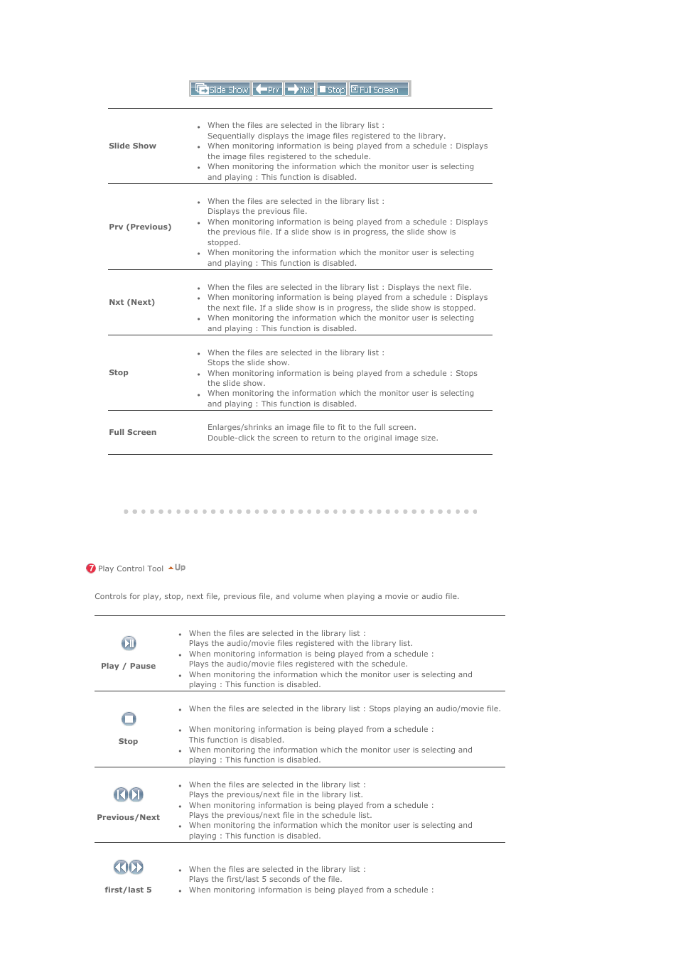 Samsung 400PXn User Manual | Page 96 / 178