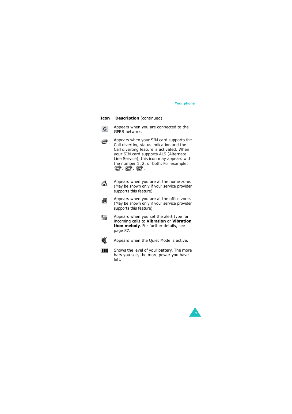 Samsung 08/2004 User Manual | Page 20 / 196