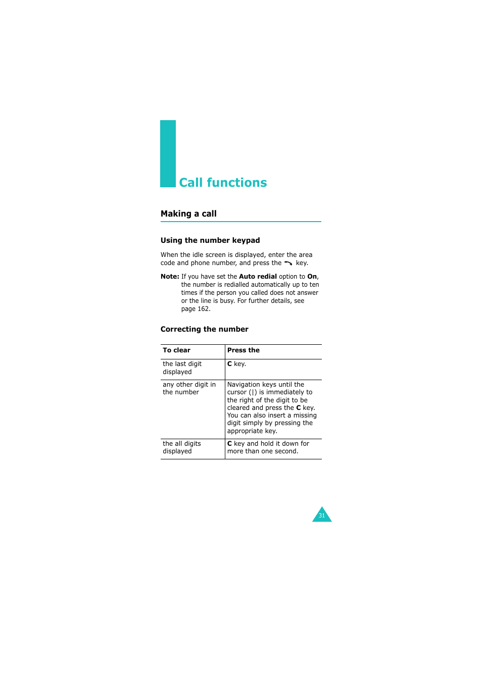 Call functions, Making a call | Samsung 08/2004 User Manual | Page 32 / 196