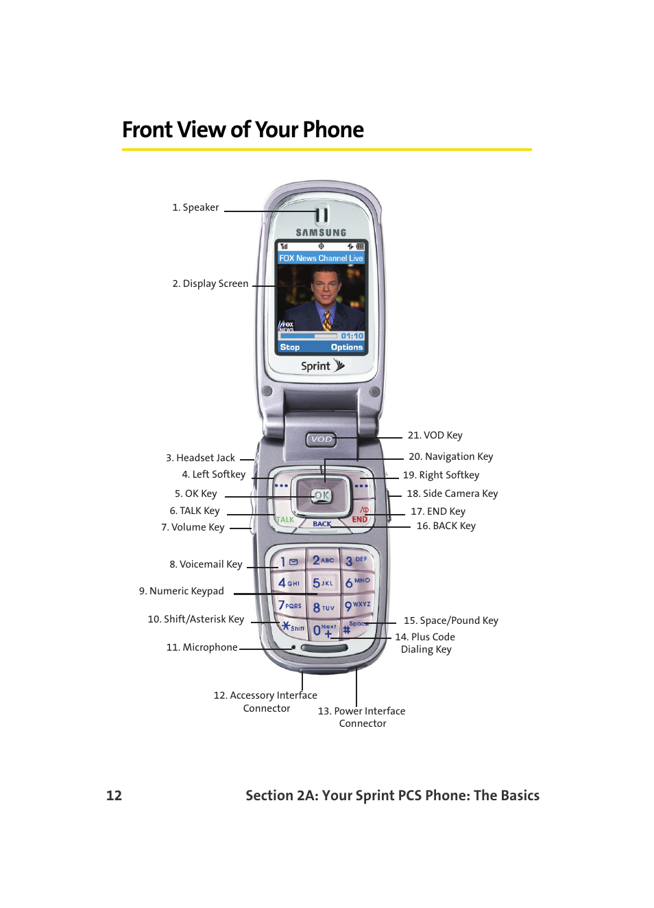 Front view of your phone | Samsung MM A880 User Manual | Page 20 / 278