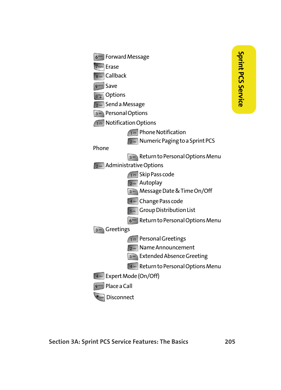 Sprin t pcs ser vice | Samsung MM A880 User Manual | Page 213 / 278