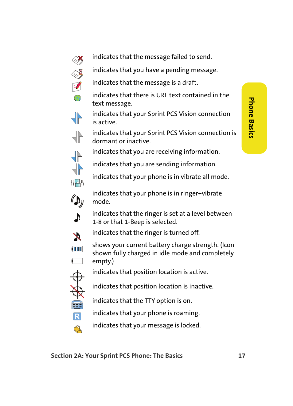 Samsung MM A880 User Manual | Page 25 / 278