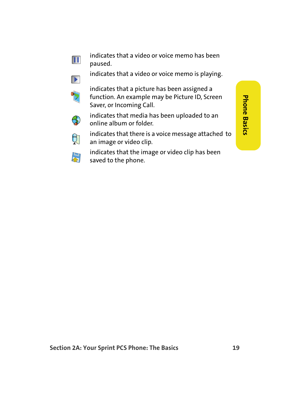 Samsung MM A880 User Manual | Page 27 / 278