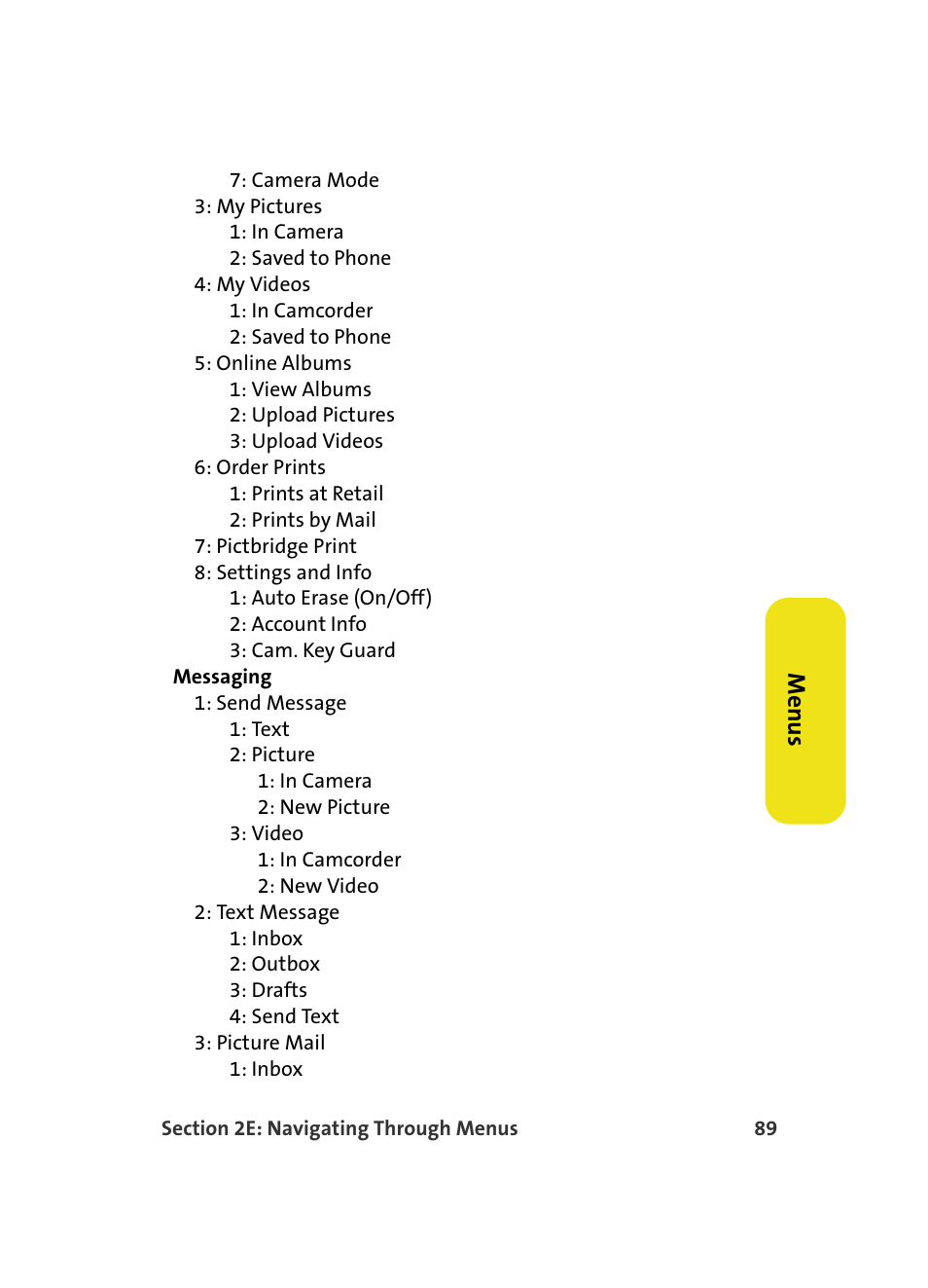 Menus | Samsung MM A880 User Manual | Page 97 / 278