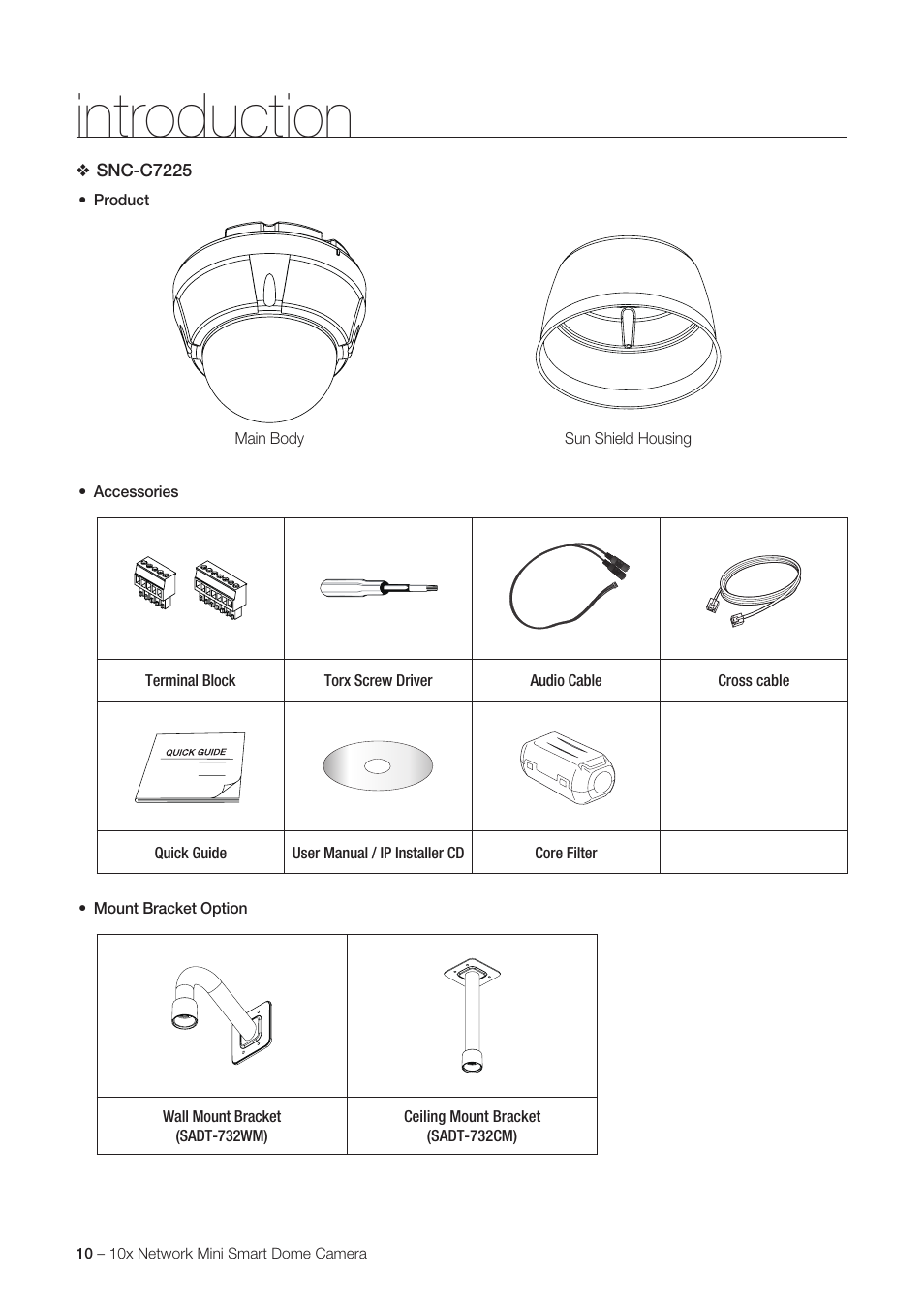 Introduction | Samsung SNC-C6225 User Manual | Page 10 / 76