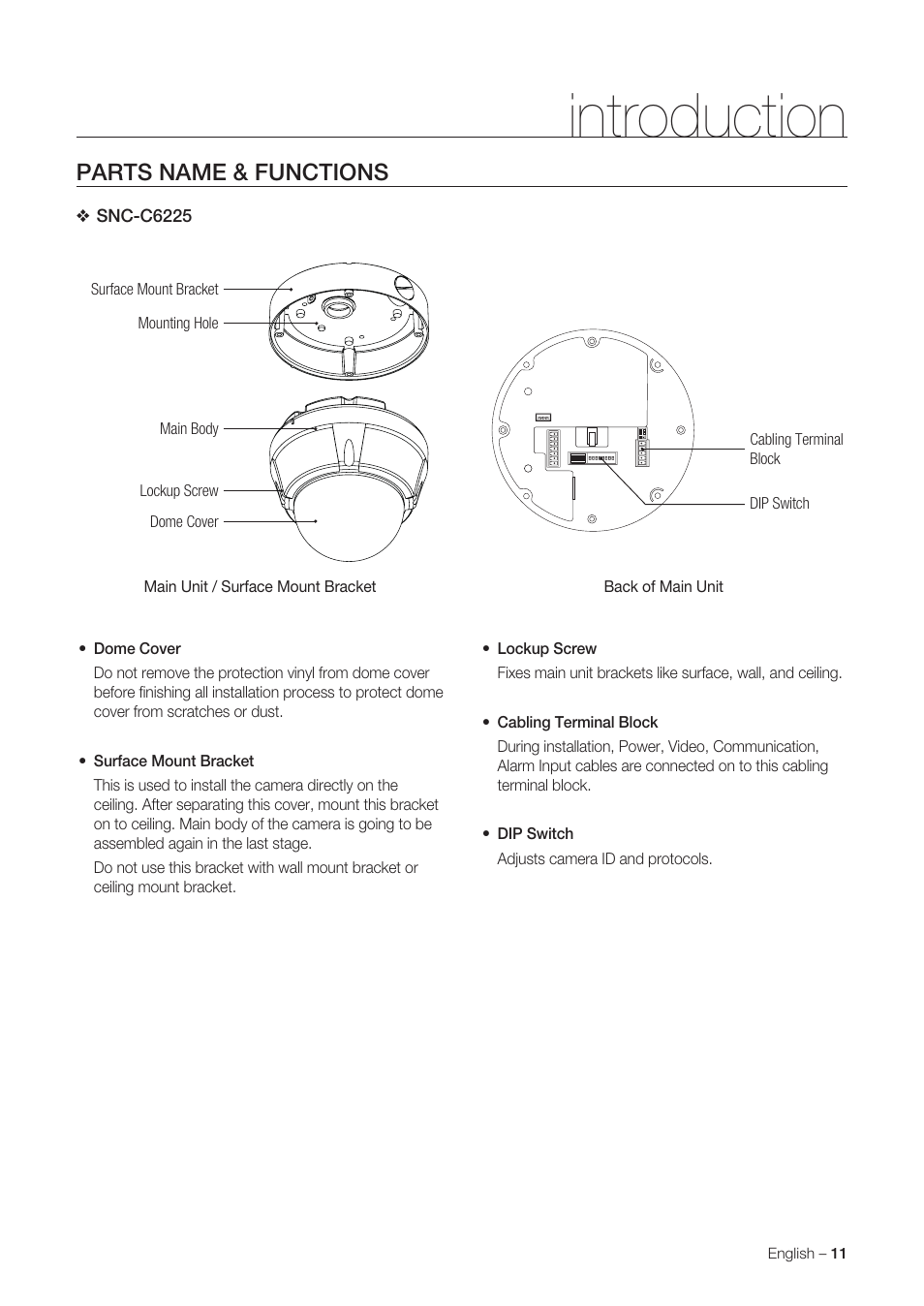 Introduction, Parts name & functions | Samsung SNC-C6225 User Manual | Page 11 / 76