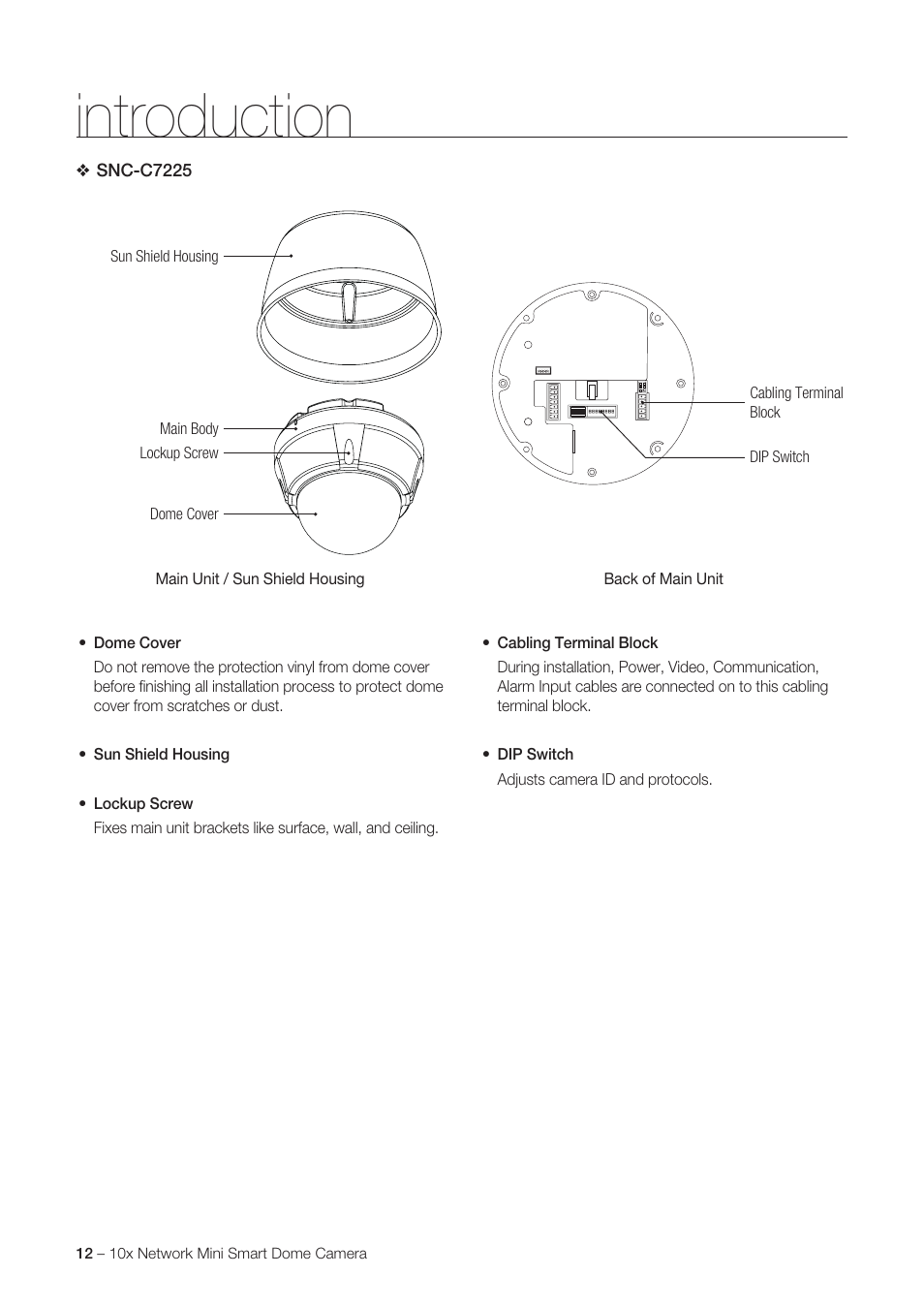 Introduction | Samsung SNC-C6225 User Manual | Page 12 / 76