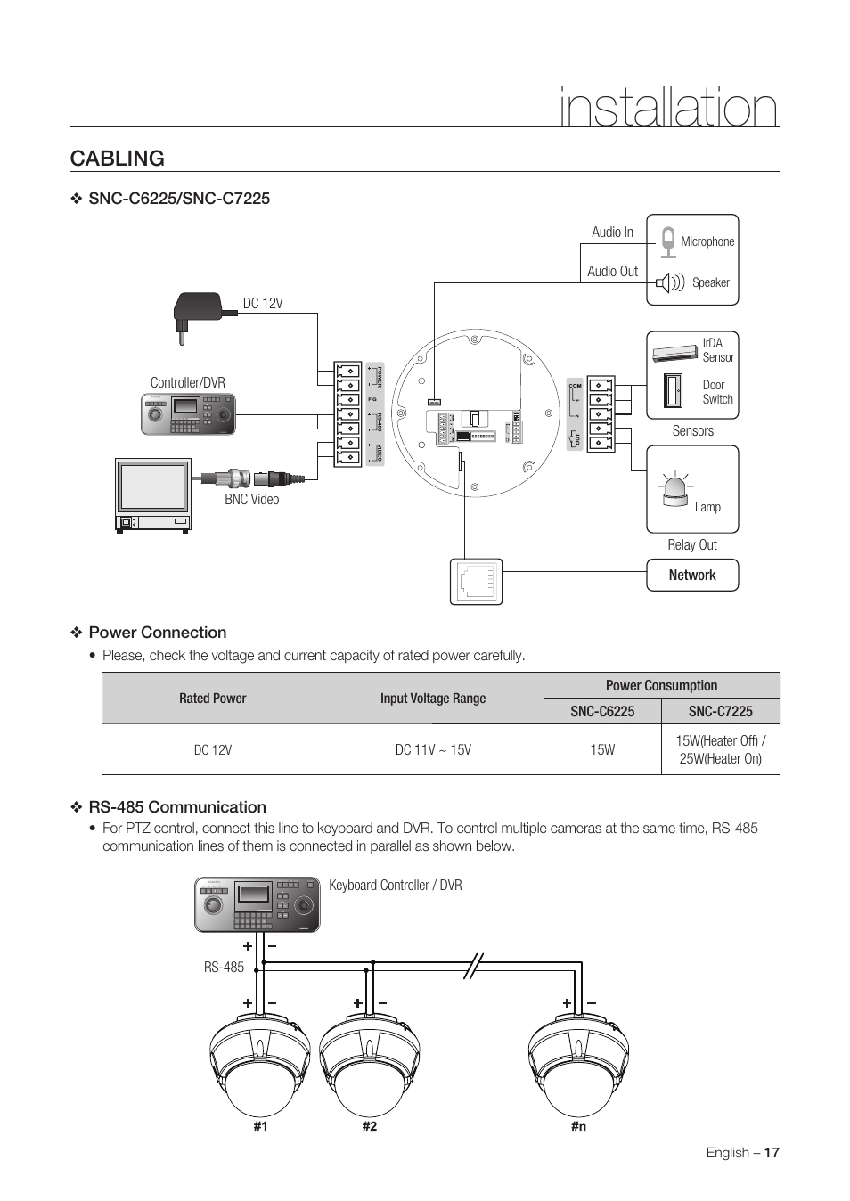 Installation, Cabling | Samsung SNC-C6225 User Manual | Page 17 / 76