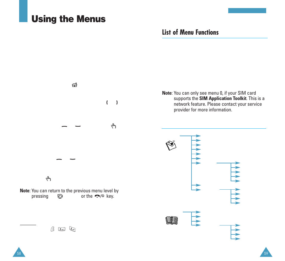 Using the menus, List of menu functions | Samsung GH68-03213A User Manual | Page 30 / 82