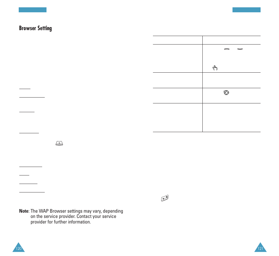 Browser setting | Samsung GH68-03213A User Manual | Page 63 / 82
