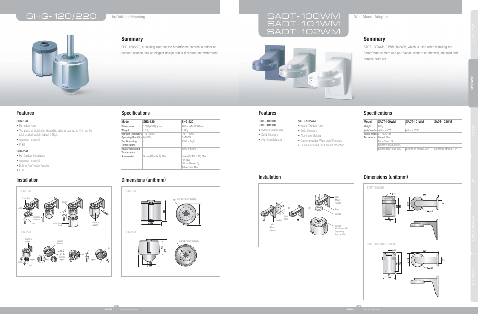 Samsung SHG-120/220 User Manual | 1 page