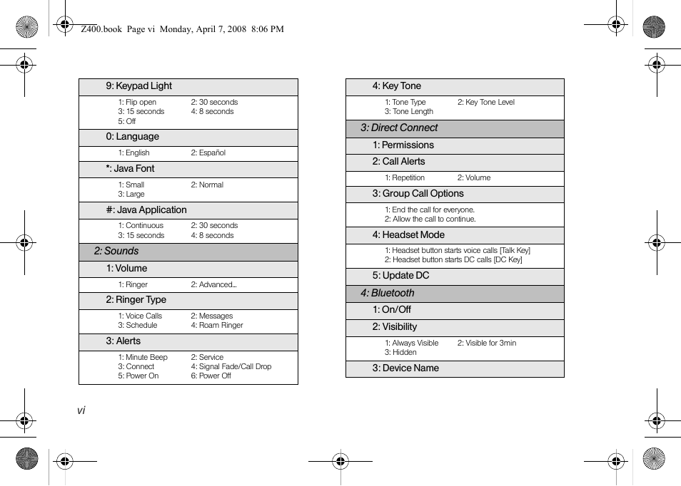 Samsung Z400 User Manual | Page 12 / 213