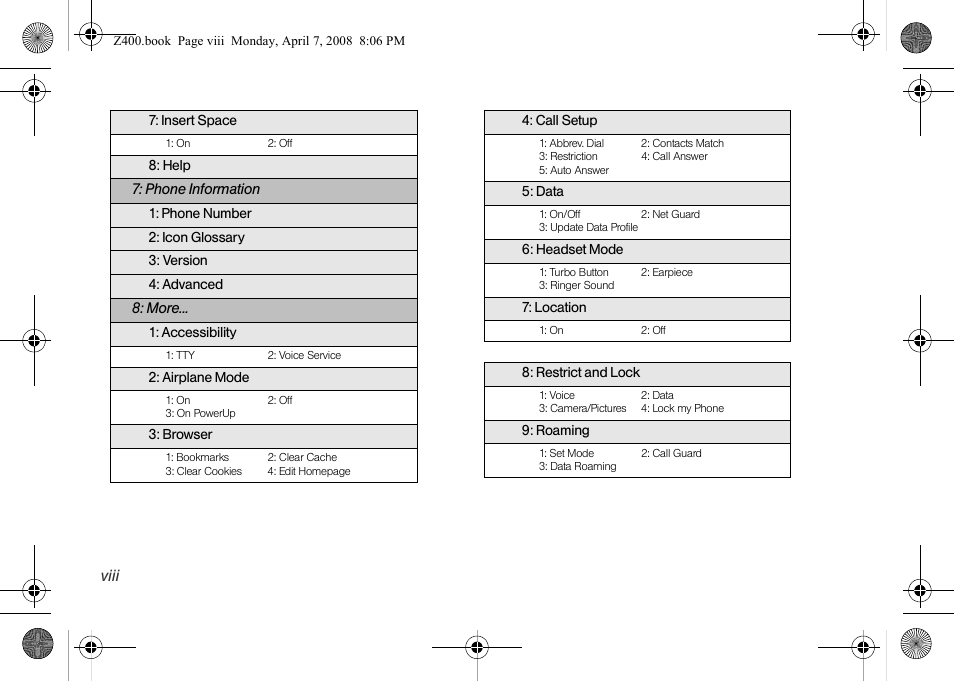 Viii | Samsung Z400 User Manual | Page 14 / 213