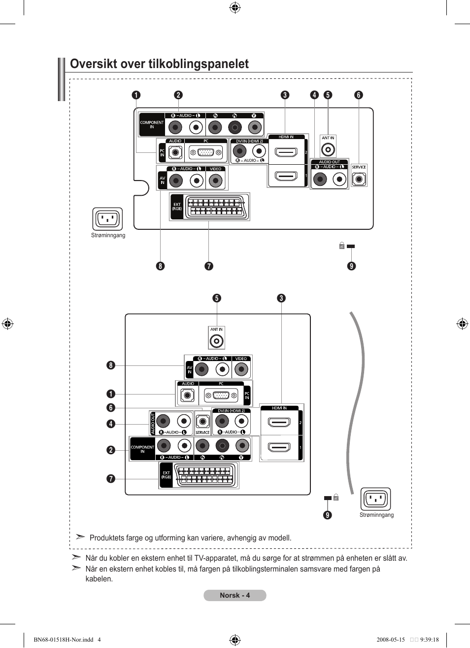 Oversikt over tilkoblingspanelet | Samsung BN68-01518H-00 User Manual | Page 111 / 177