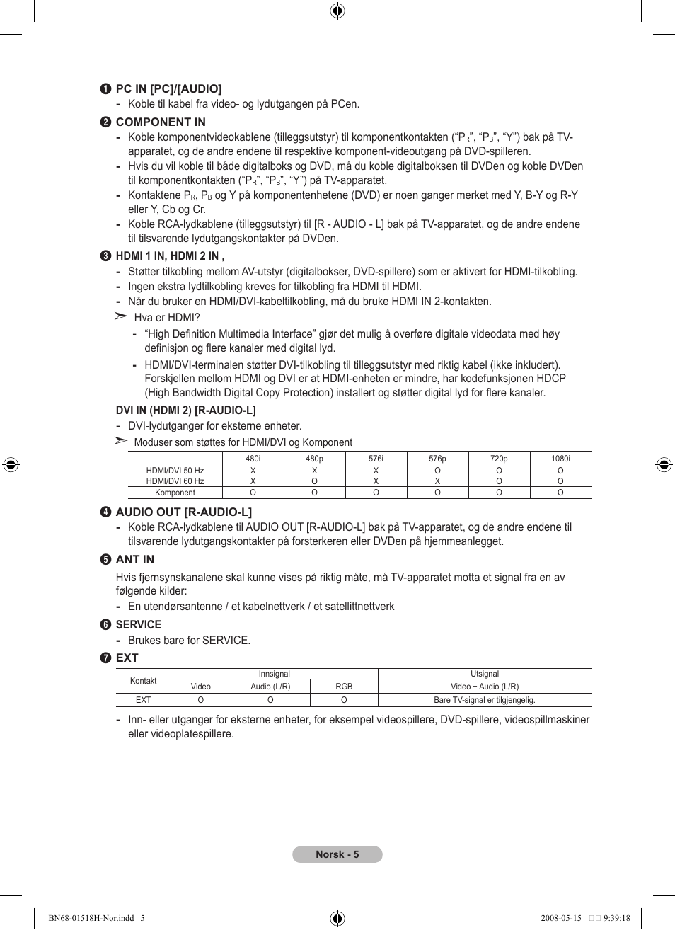 Samsung BN68-01518H-00 User Manual | Page 112 / 177