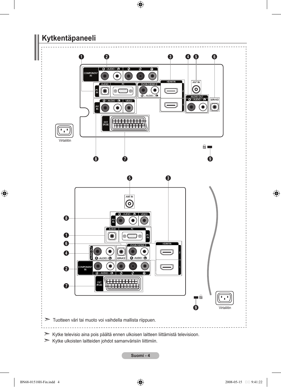 Kytkentäpaneeli | Samsung BN68-01518H-00 User Manual | Page 146 / 177