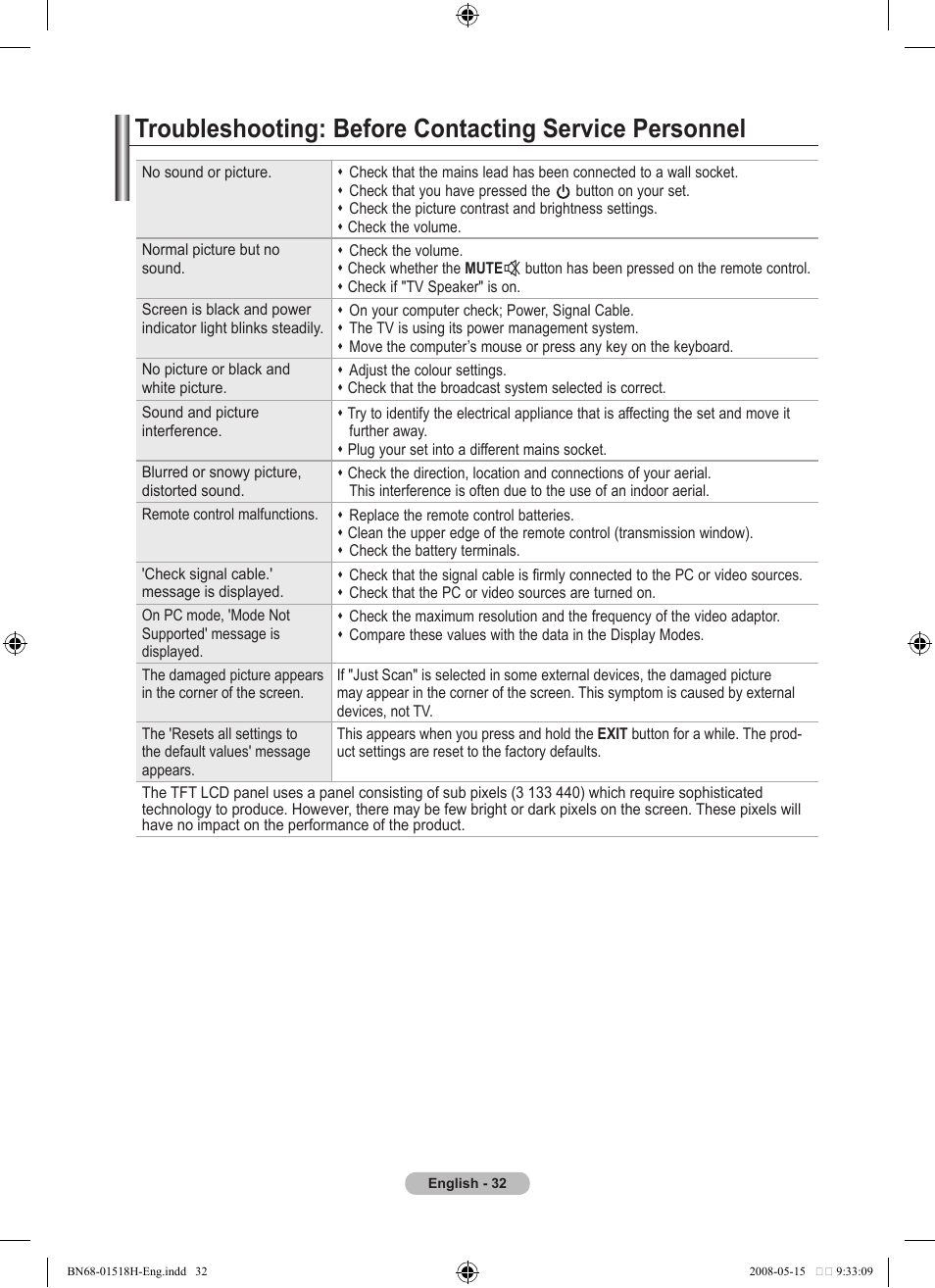 Samsung BN68-01518H-00 User Manual | Page 34 / 177