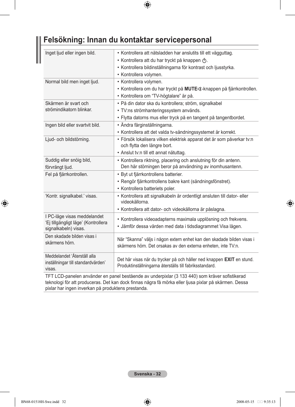 Felsökning: innan du kontaktar servicepersonal | Samsung BN68-01518H-00 User Manual | Page 69 / 177