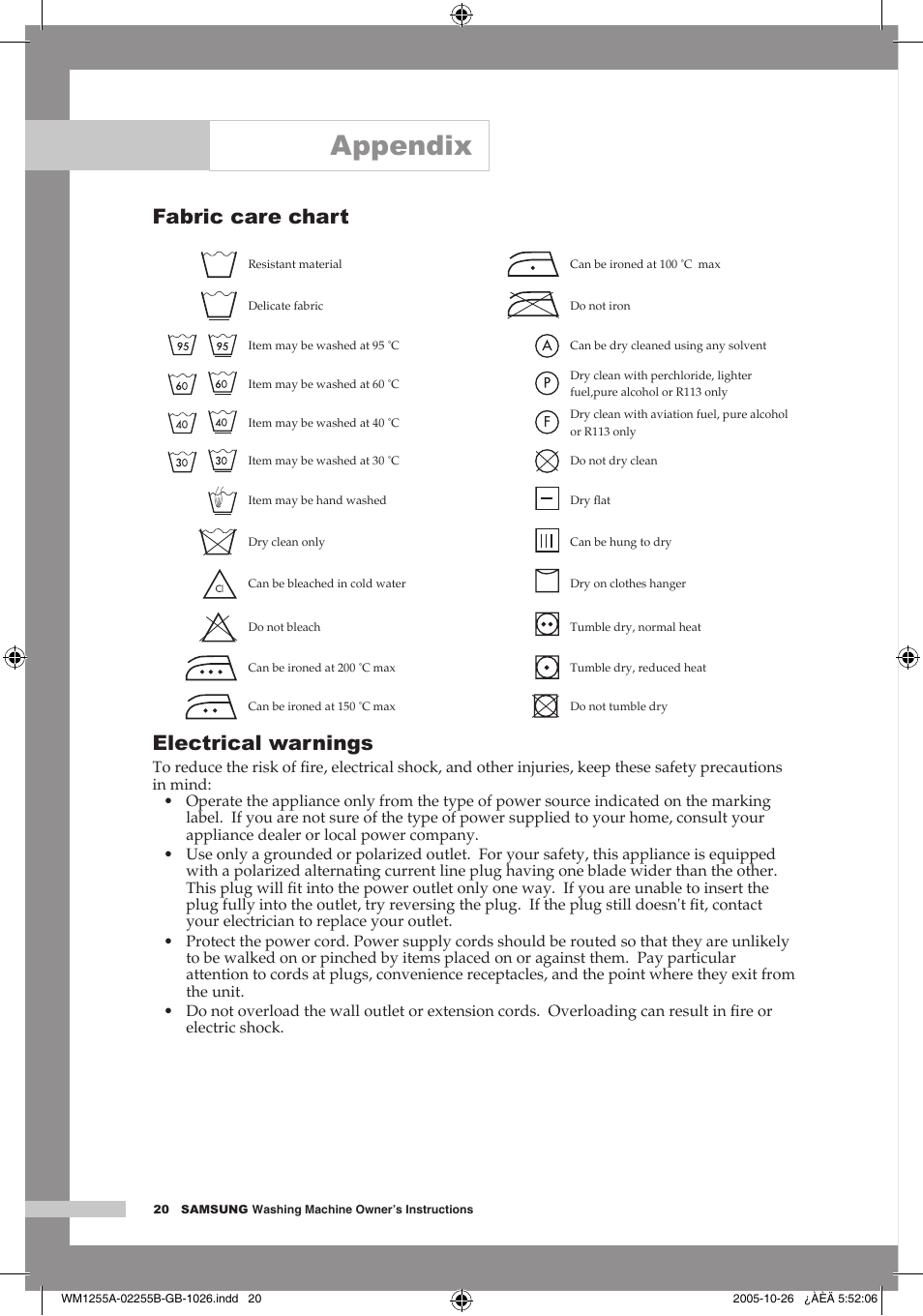 Appendix, Fabric care chart, Electrical warnings | Samsung WM1255A User Manual | Page 22 / 24