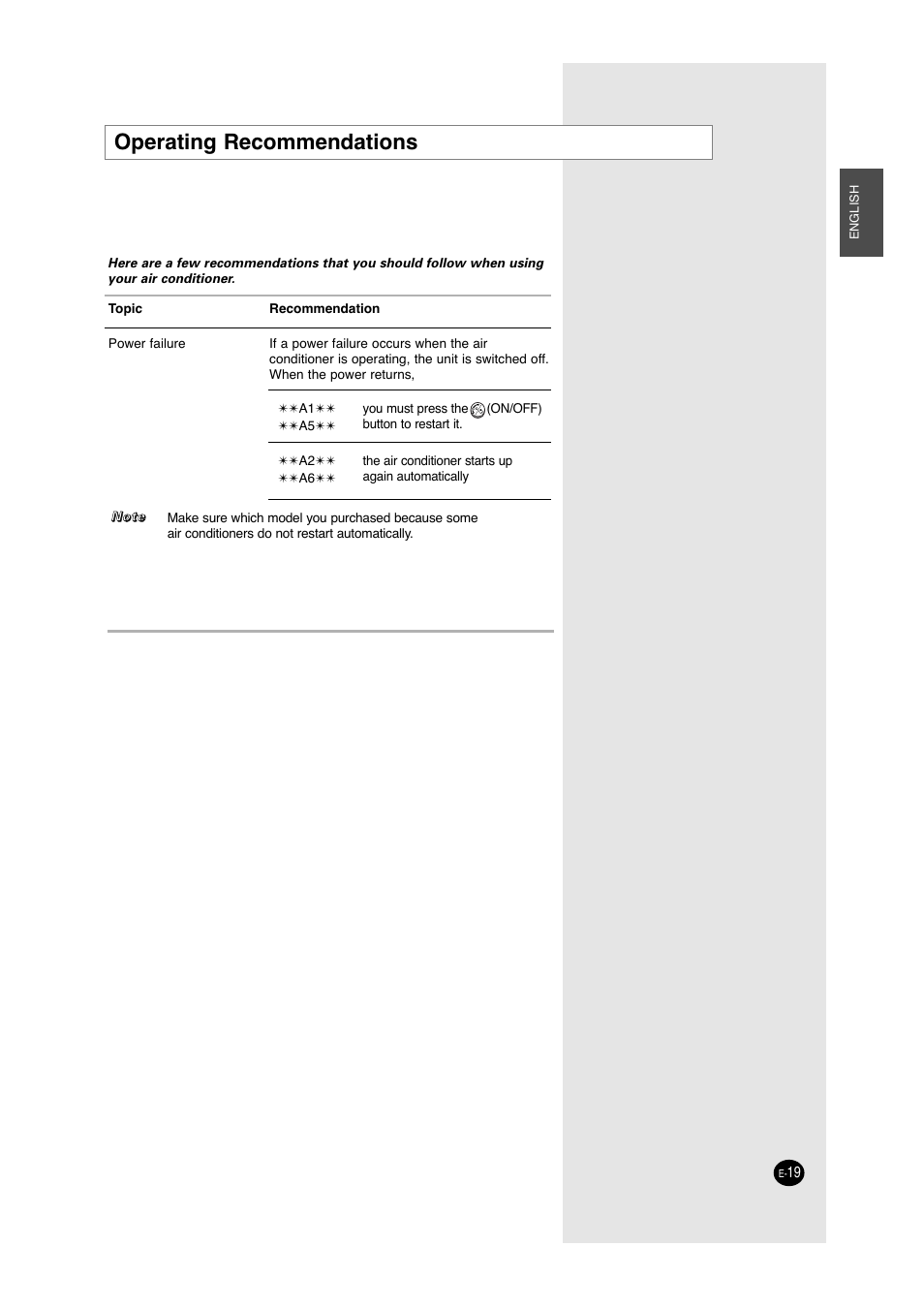 Operating recommendations | Samsung A6 User Manual | Page 19 / 46