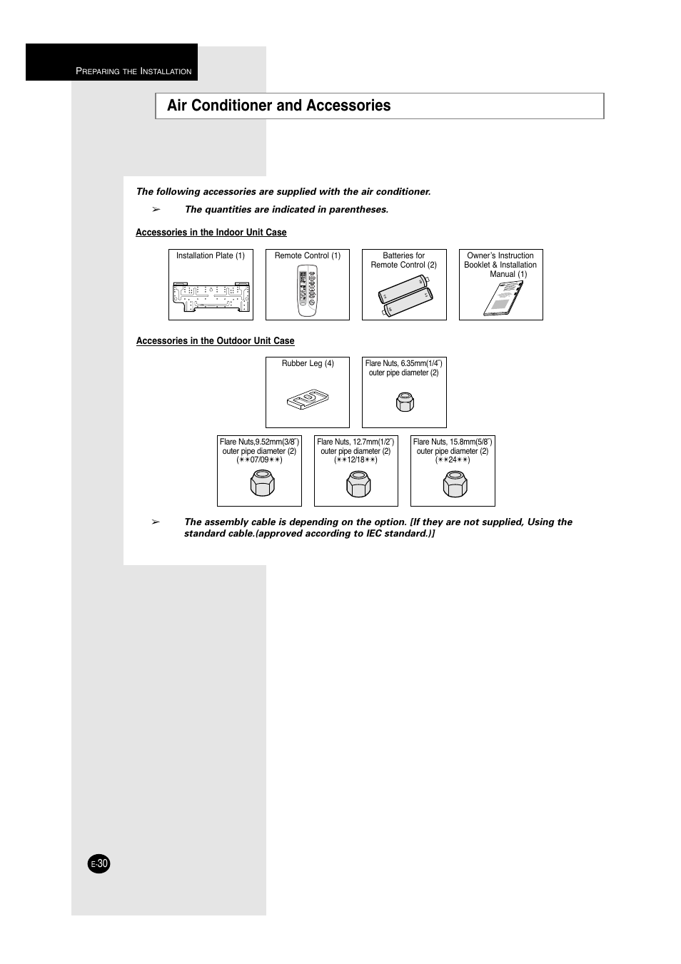 Air conditioner and accessories | Samsung A6 User Manual | Page 30 / 46