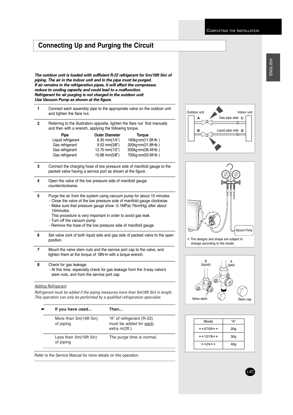 Connecting up and purging the circuit | Samsung A6 User Manual | Page 41 / 46