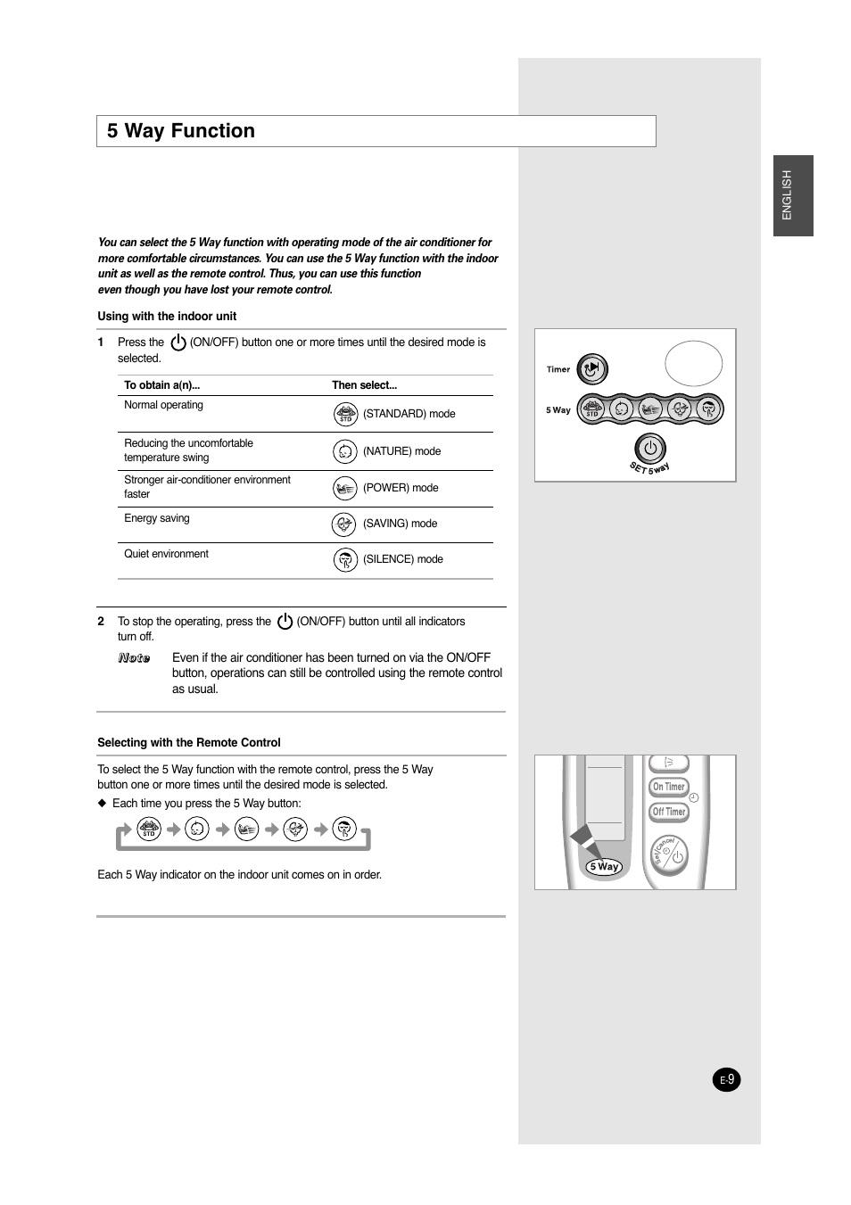 5 way function | Samsung A6 User Manual | Page 9 / 46