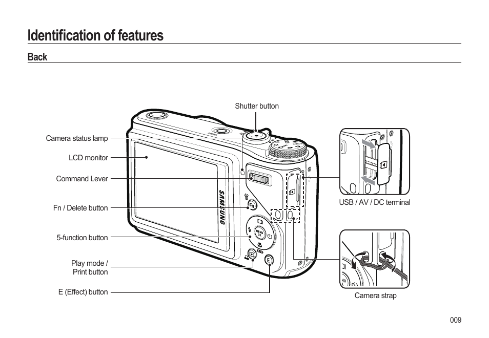 Identià cation of features, Back | Samsung WB500 User Manual | Page 10 / 114