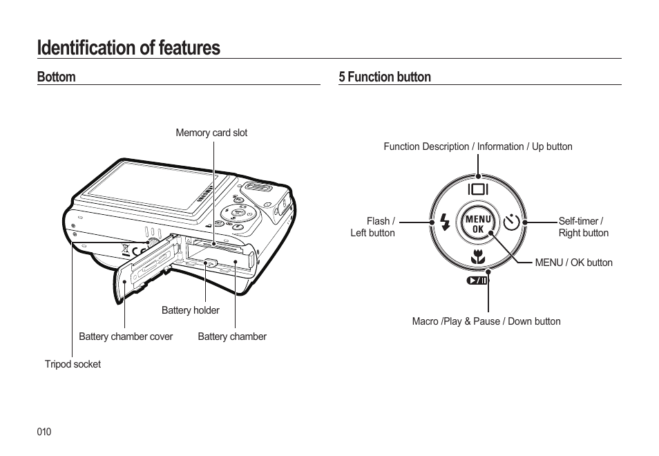 Identià cation of features | Samsung WB500 User Manual | Page 11 / 114