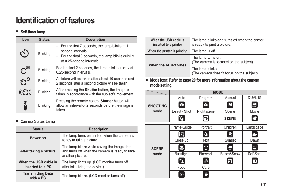 Identià cation of features | Samsung WB500 User Manual | Page 12 / 114