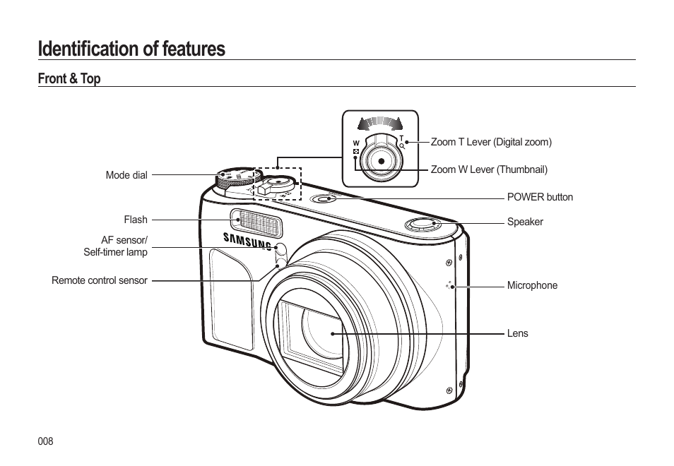 Identià cation of features, Front & top | Samsung WB500 User Manual | Page 9 / 114