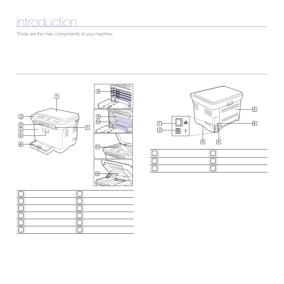 Introduction, Machine overview, Front view | Rear view, 19 machine overview, These are the main components of your machine, Front view rear view | Samsung CLX-3175FW User Manual | Page 116 / 220