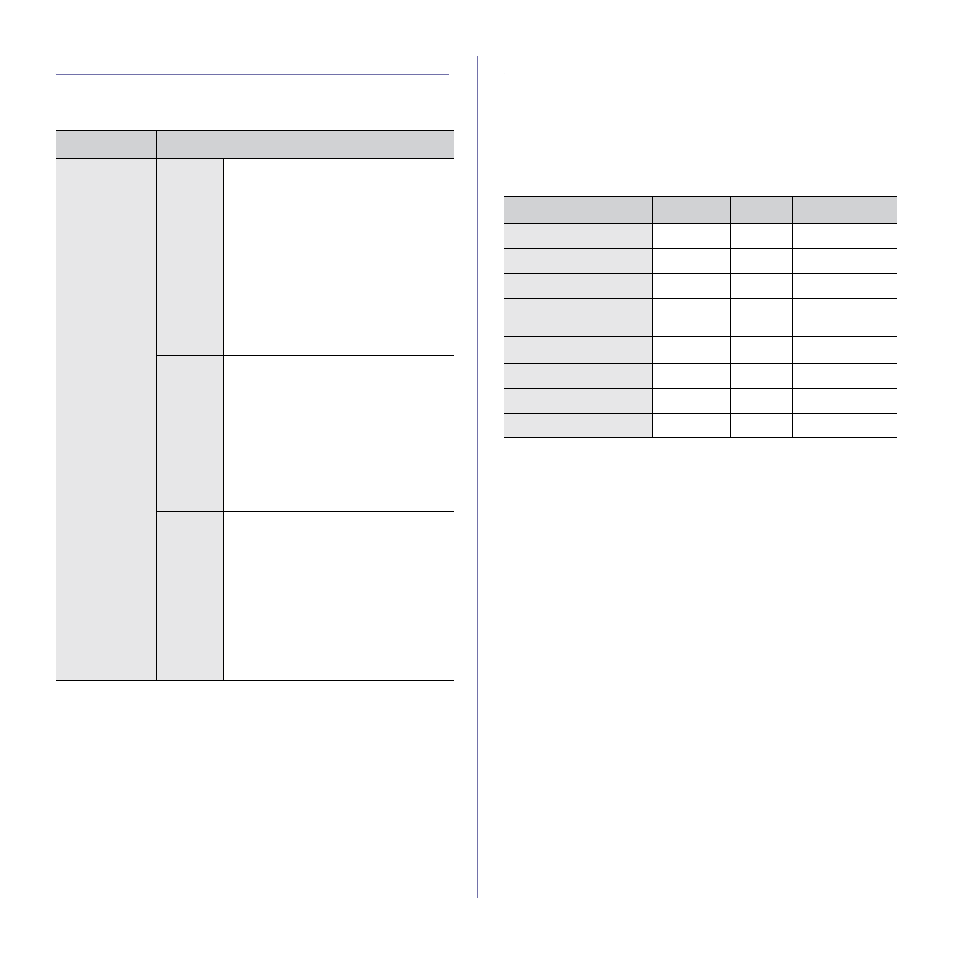 Supplied software, Printer driver features, Printer driver | 23 supplied software 23 printer driver features | Samsung CLX-3175FW User Manual | Page 120 / 220