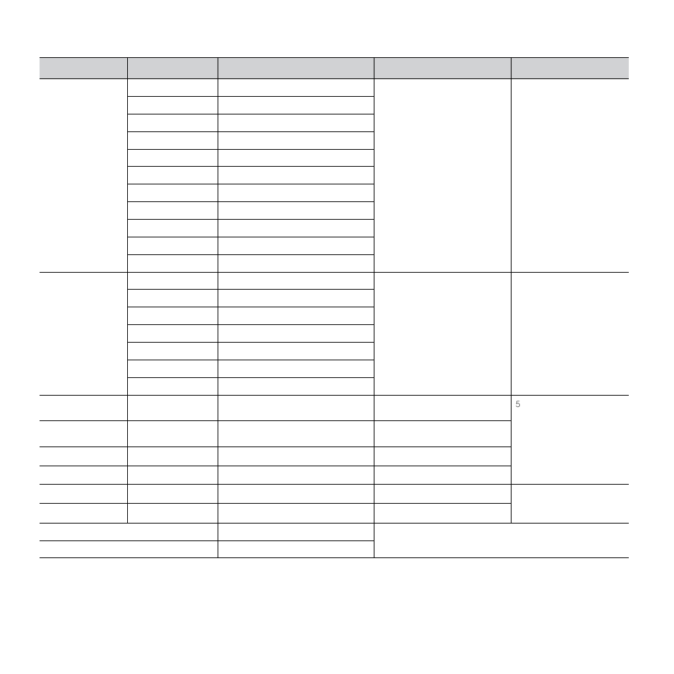 Specifications on print media | Samsung CLX-3175FW User Manual | Page 128 / 220