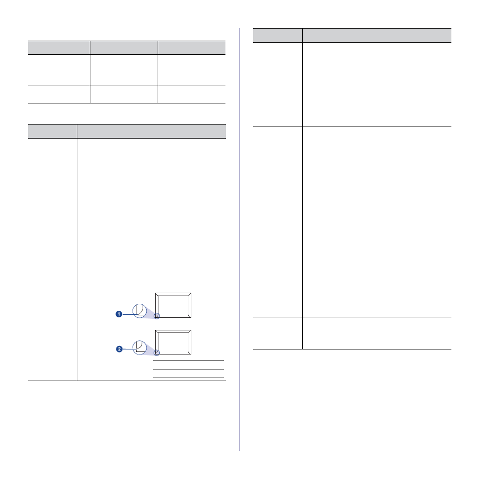 Media sizes supported in each mode, Guidelines for special print media | Samsung CLX-3175FW User Manual | Page 129 / 220