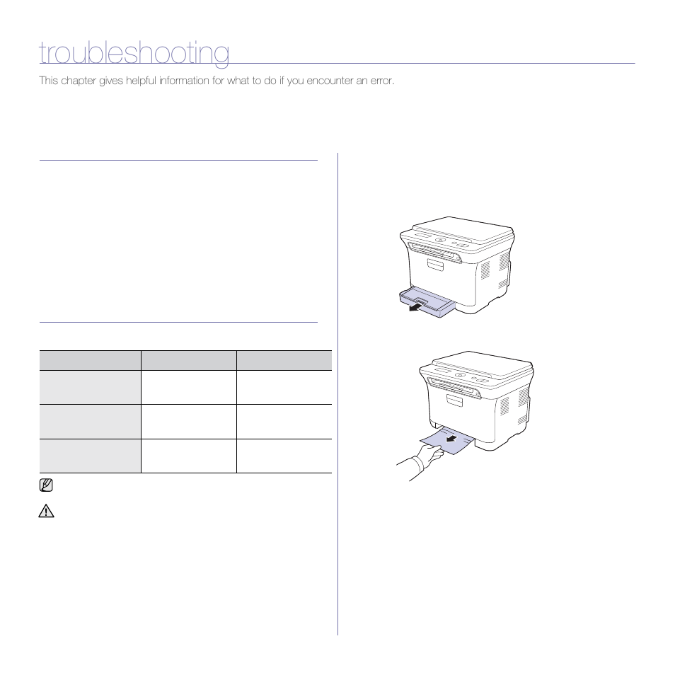 Troubleshooting, Tips for avoiding paper jams, Clearing paper jams | In the tray 1, In the fuser unit area | Samsung CLX-3175FW User Manual | Page 151 / 220
