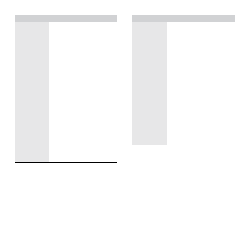 Samsung CLX-3175FW User Manual | Page 162 / 220