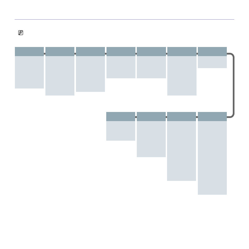Menu overview | Samsung CLX-3175FW User Manual | Page 23 / 220