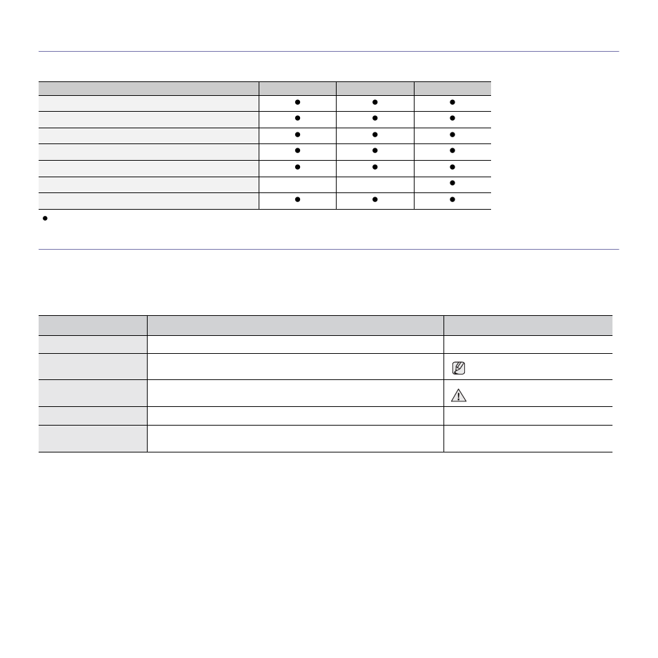 Features by models, About this user’s guide | Samsung CLX-3175FW User Manual | Page 3 / 220