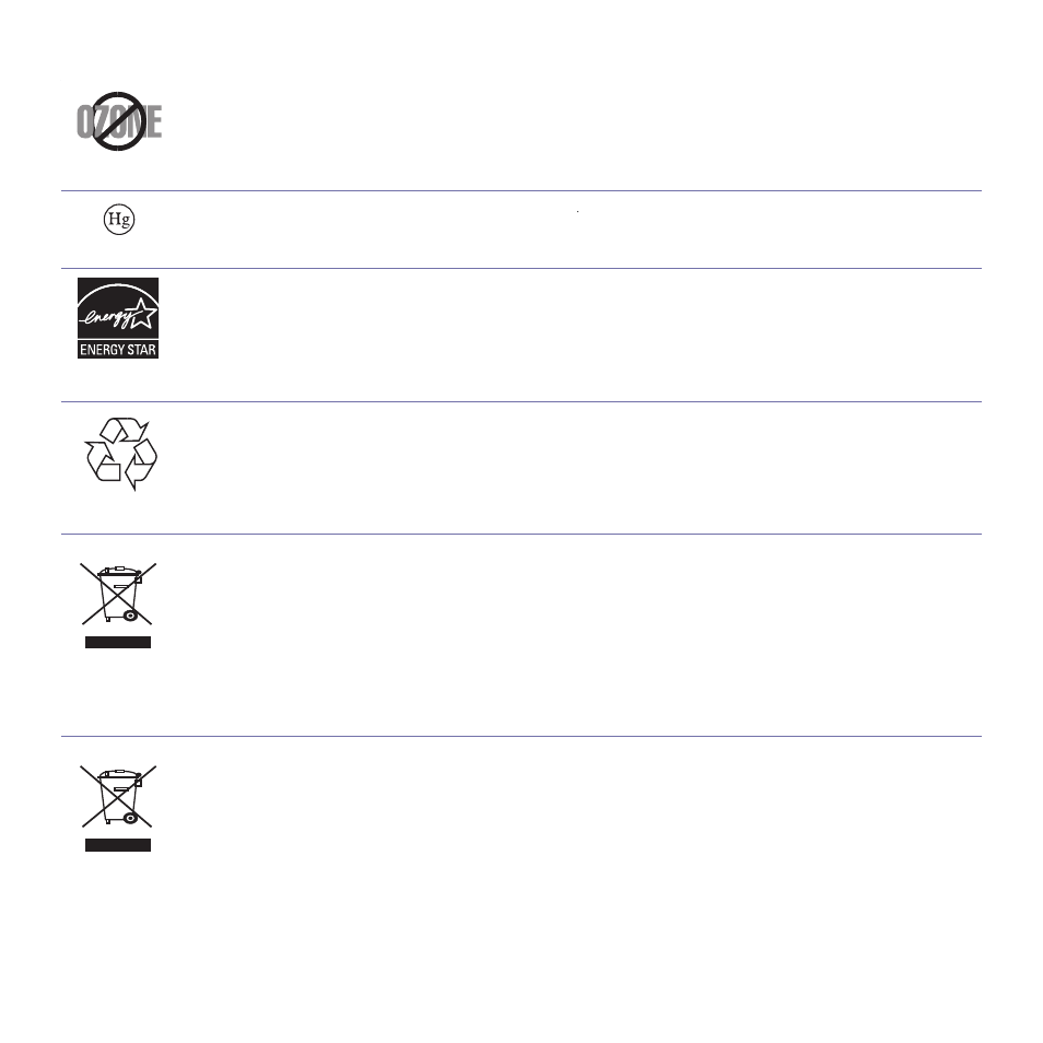 Samsung CLX-3175FW User Manual | Page 7 / 220