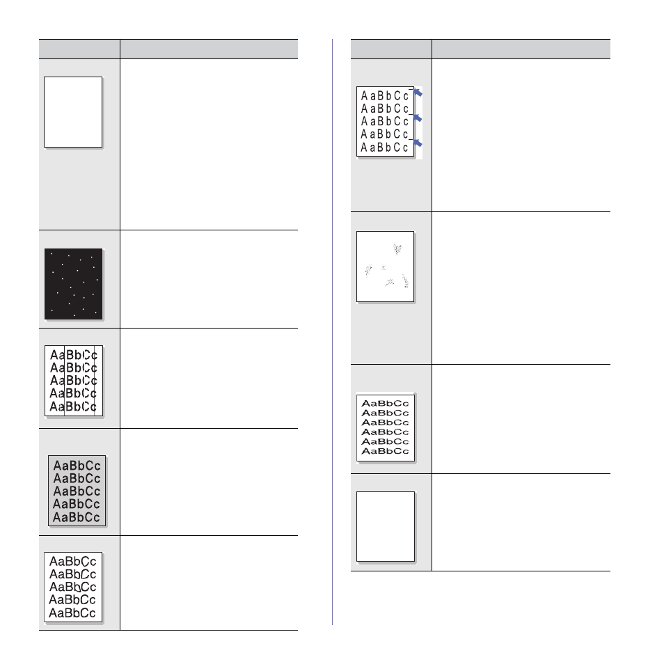 Aabbcc aabbcc aabbcc aabbcc aabbcc, Aabbcc | Samsung CLX-3175FW User Manual | Page 81 / 220