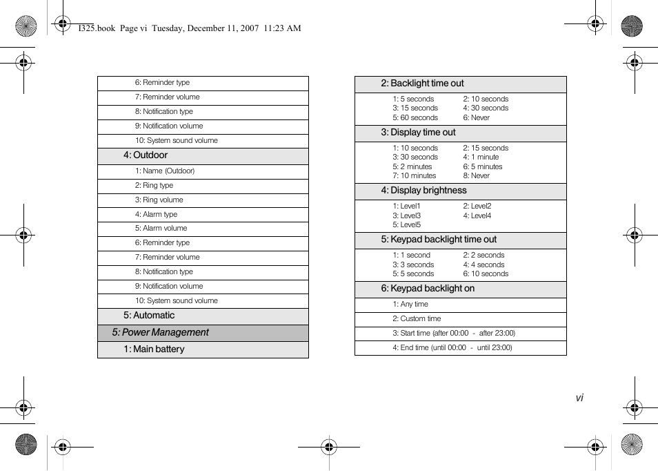 Samsung ACE User Manual | Page 12 / 210