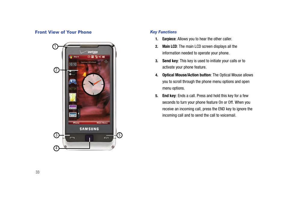 Front view of your phone | Samsung Cell Phone User Manual | Page 36 / 209