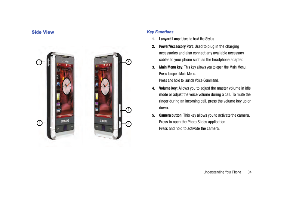 Side view | Samsung Cell Phone User Manual | Page 37 / 209