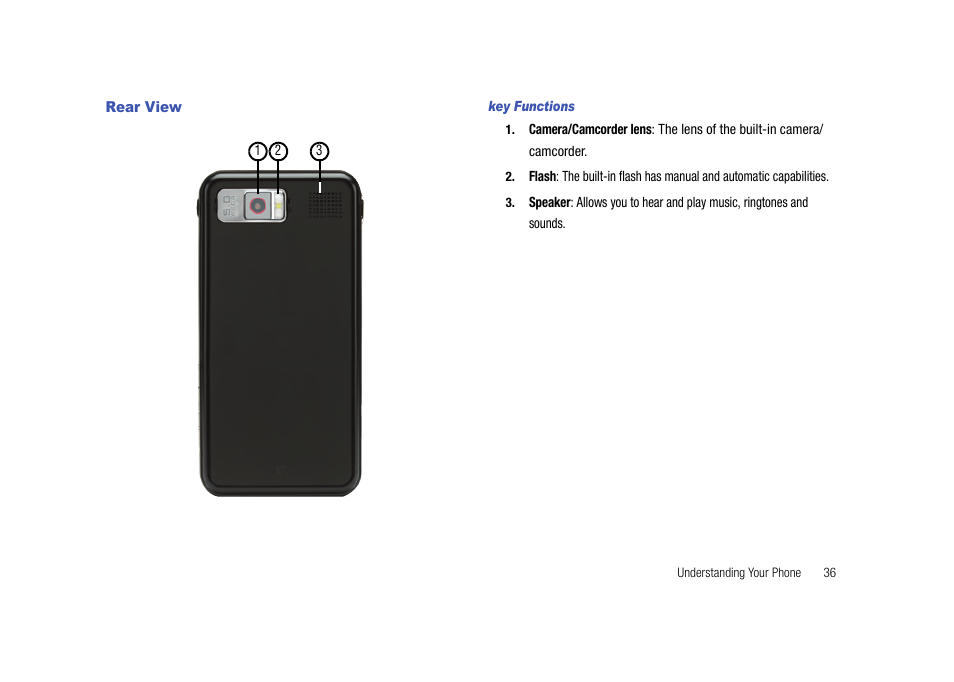 Rear view | Samsung Cell Phone User Manual | Page 39 / 209
