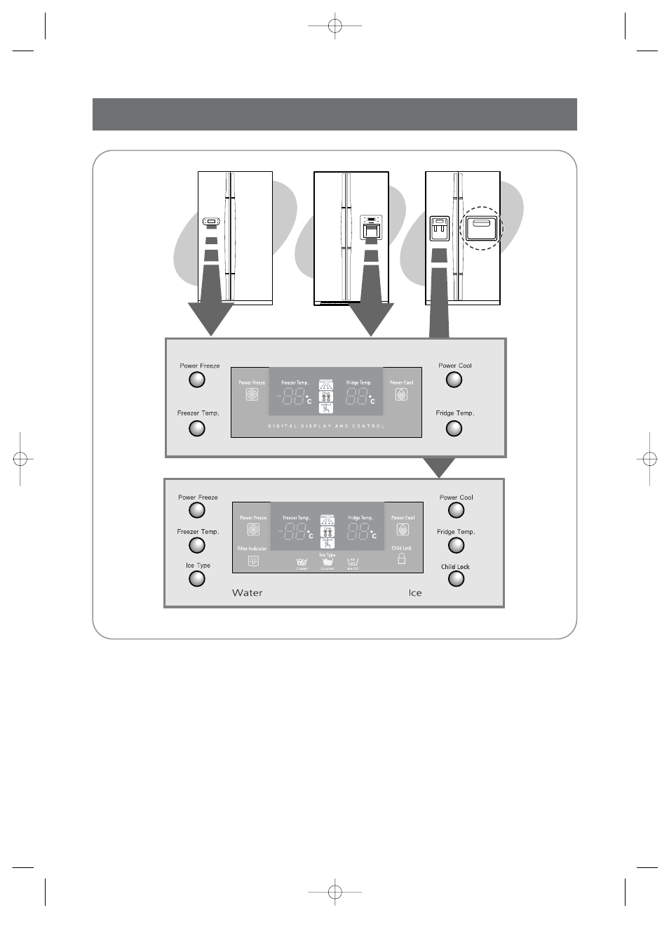 Control panel | Samsung SRS620DW User Manual | Page 6 / 36