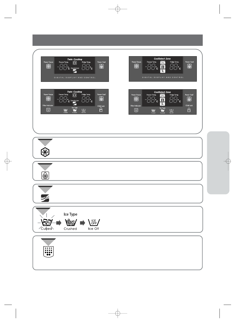 Digital panel, Opera ting instructions | Samsung SRS620DW User Manual | Page 7 / 36