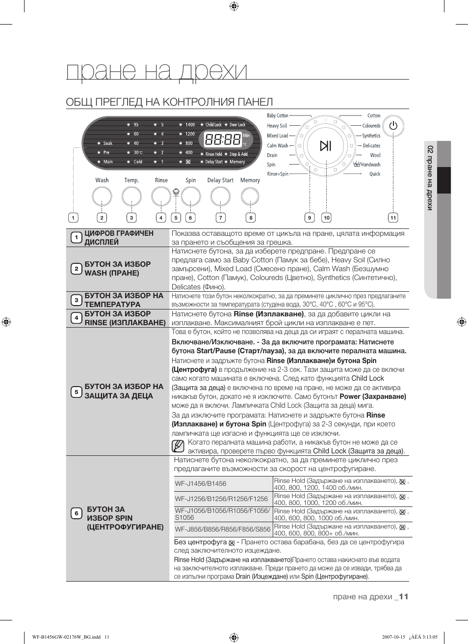 Пране на дрехи, Общ преглед на контролния панел | Samsung WF-F10 User Manual | Page 37 / 78