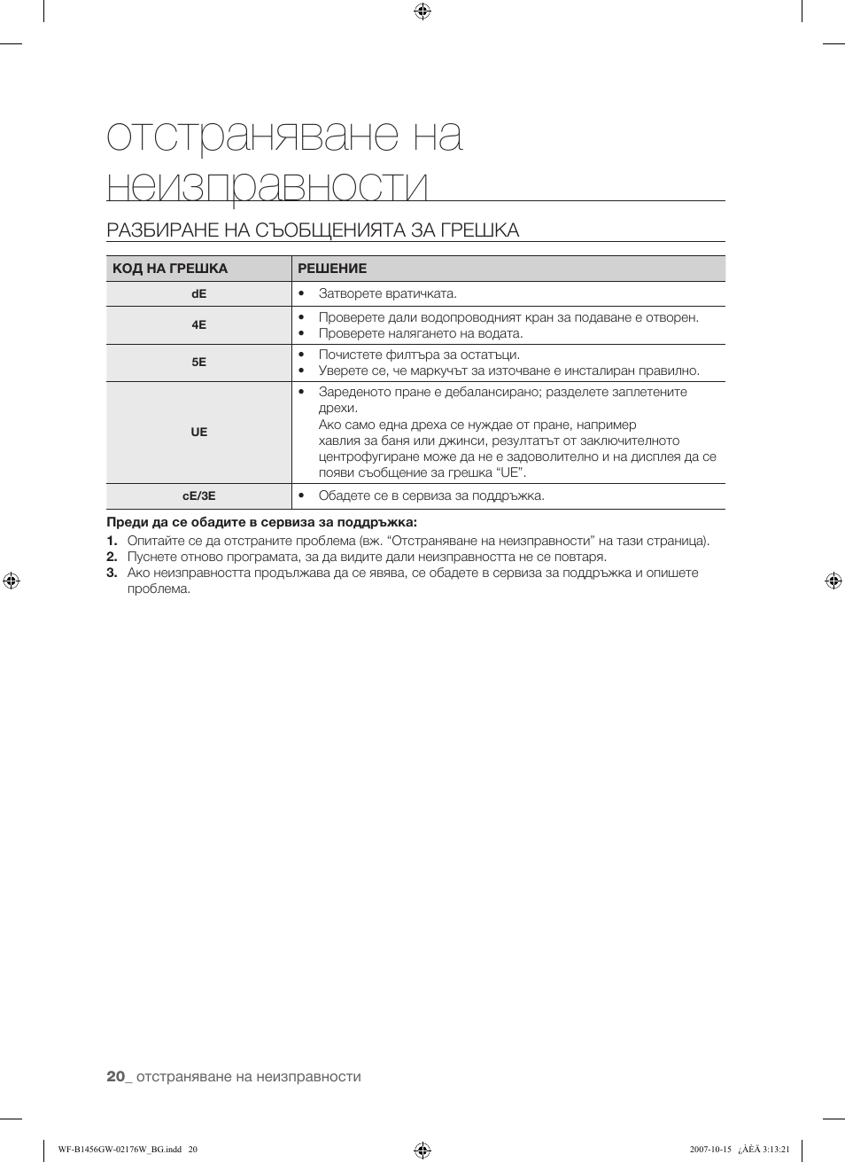 Отстраняване на неизправности | Samsung WF-F10 User Manual | Page 46 / 78